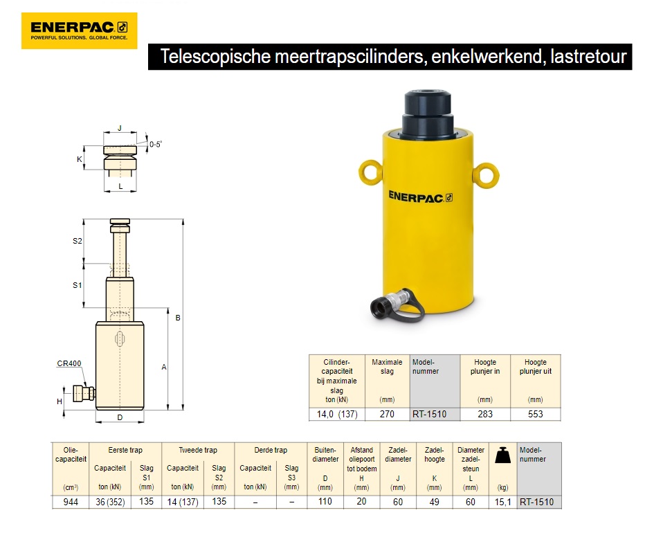 Telescopische cilinder RT2111 21 TON 11” Twee traps | DKMTools - DKM Tools