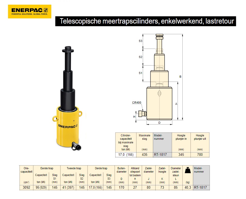 Telescopische cilinder RT3323 33 TON 23” Drie traps | DKMTools - DKM Tools