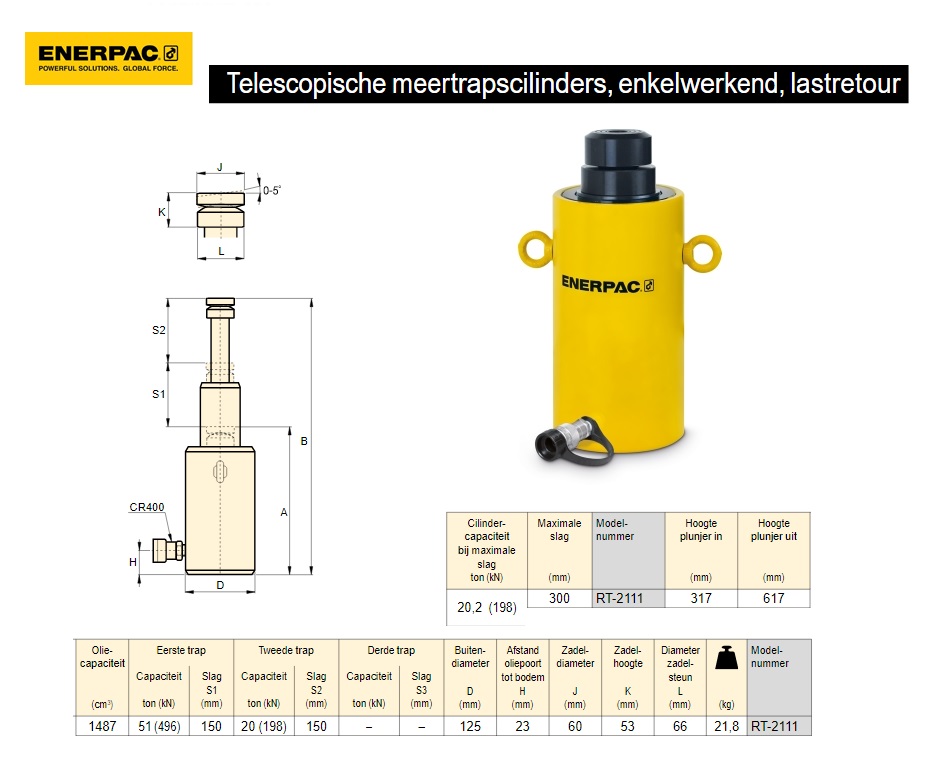 Telescopische cilinder RT2111 21 TON 11” Twee traps