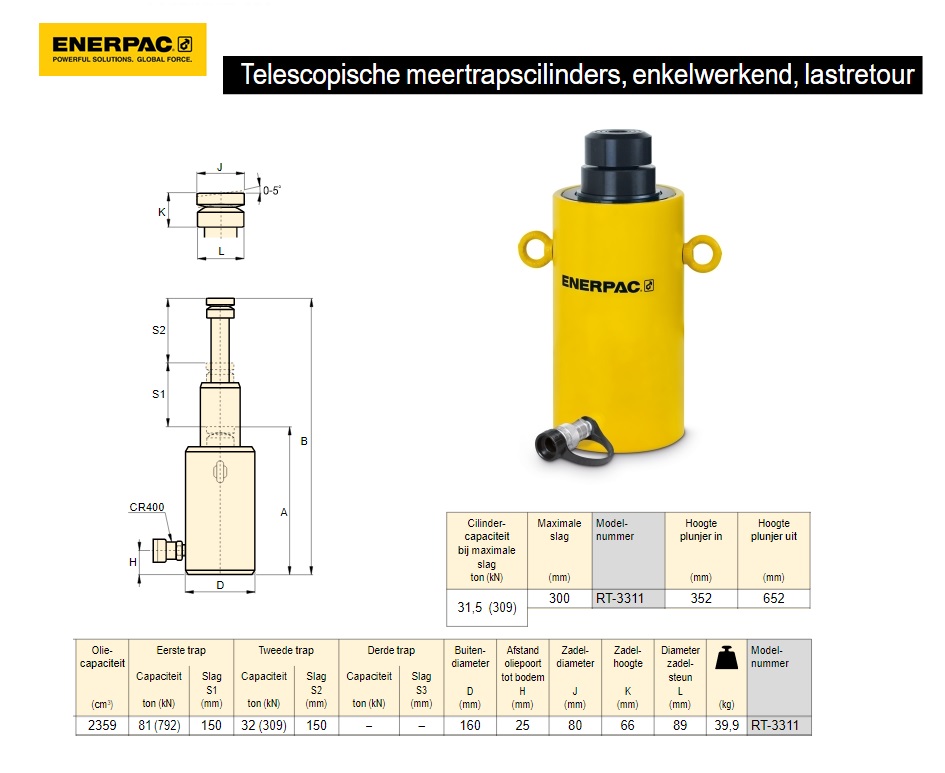 Telescopische cilinder RT3311 33 TON 11” Twee traps