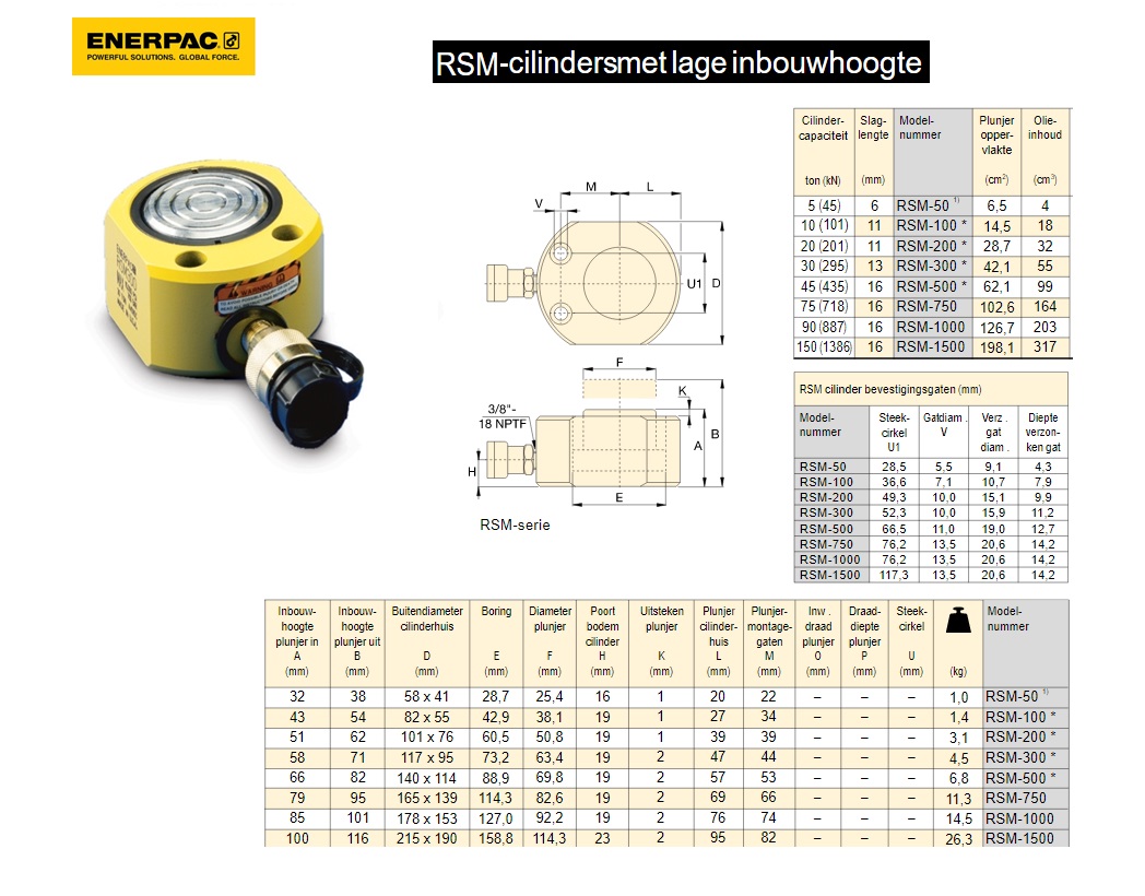 Flat-Jac cilinder RSM500 | DKMTools - DKM Tools