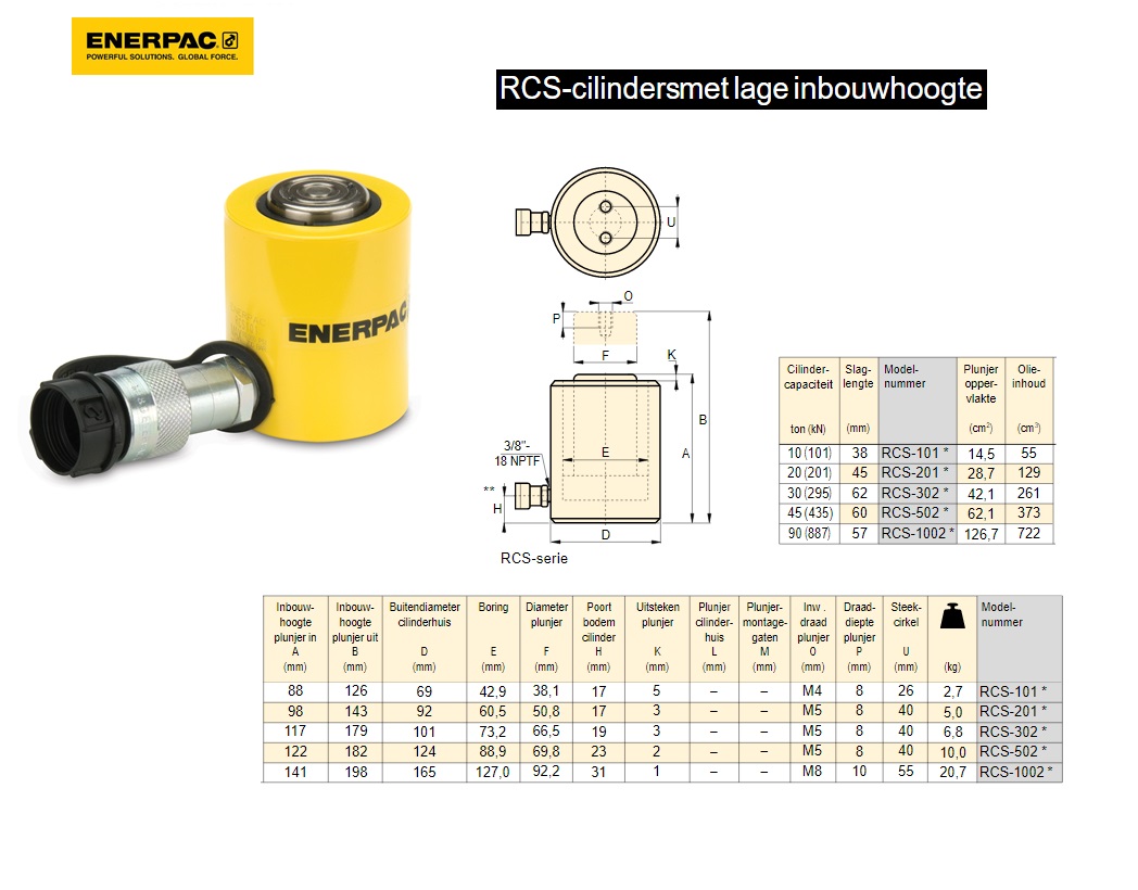 Flat-Jac cilinder RCS502 | DKMTools - DKM Tools