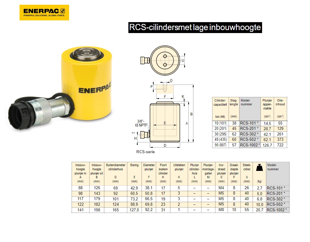 Flat-Jac cilinder RCS302