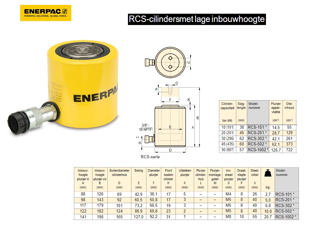 Flat-Jac cilinder RCS502