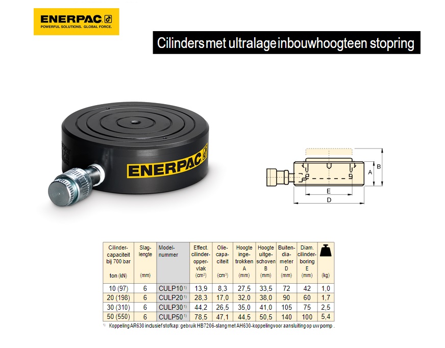 Ultralage Cilinder CULP 10 T met stopring