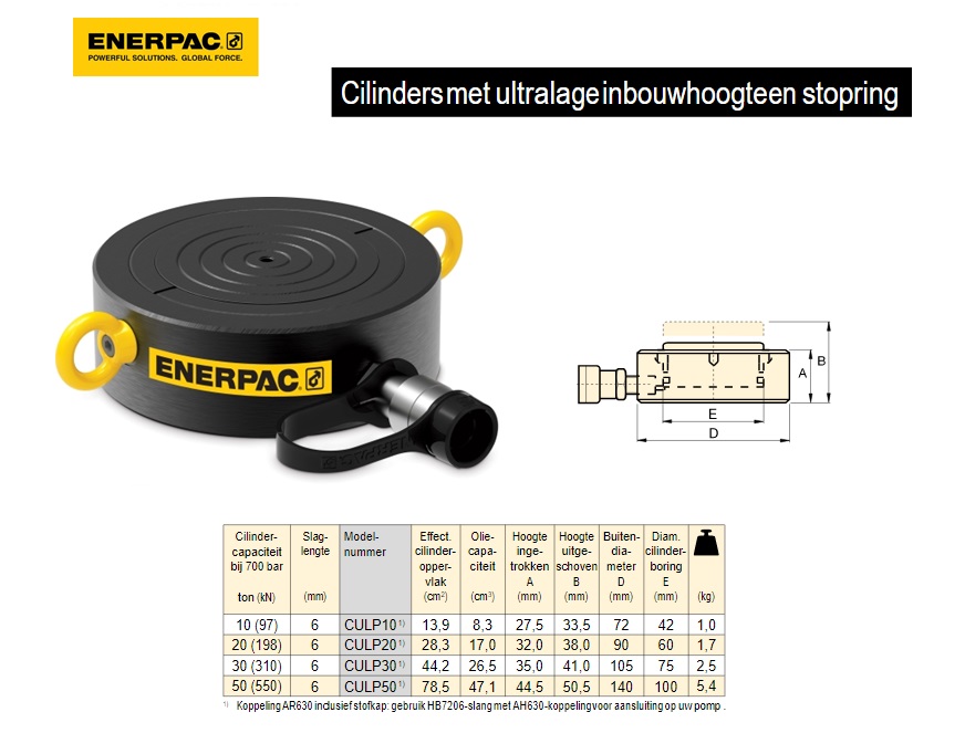 Ultralage Cilinder CULP 100 T met stopring