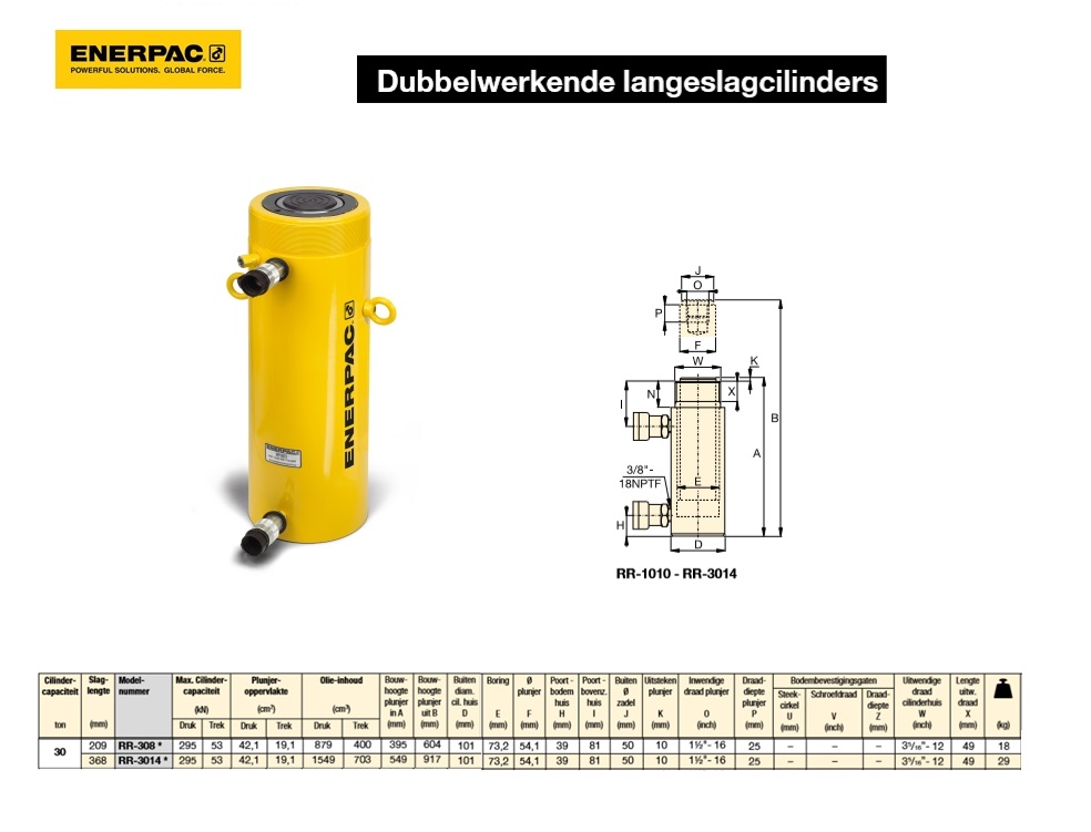 Dubbelwerkende langeslagcilinder RR3014 | DKMTools - DKM Tools