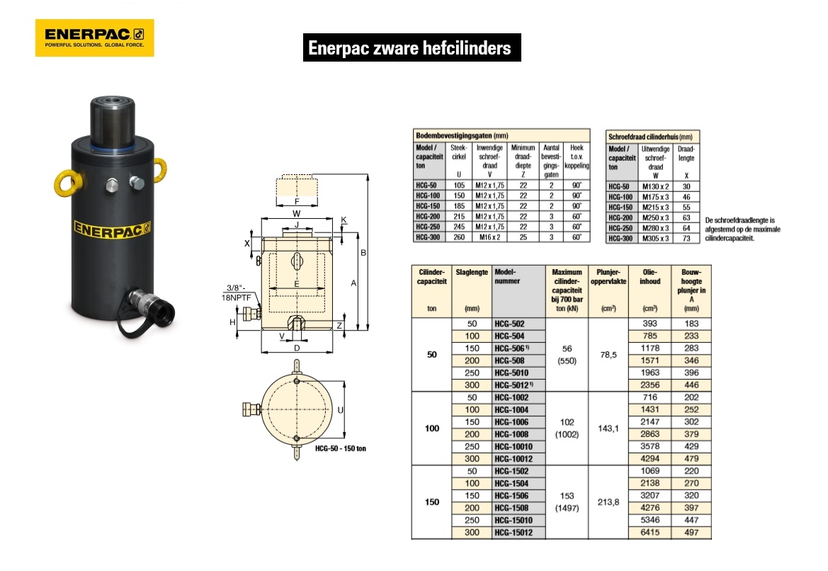 Zware hefcilinder HCG1006 100 T | DKMTools - DKM Tools