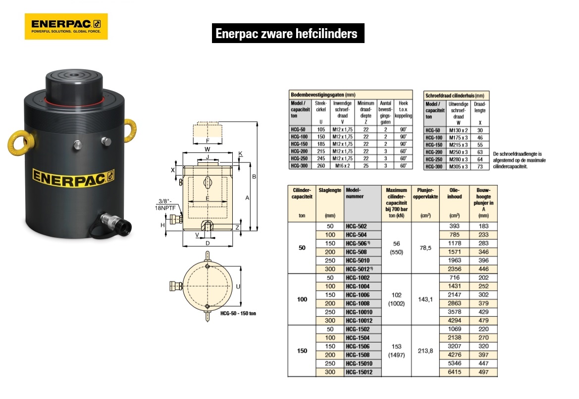 Zware hefcilinder HCG1002 100 T