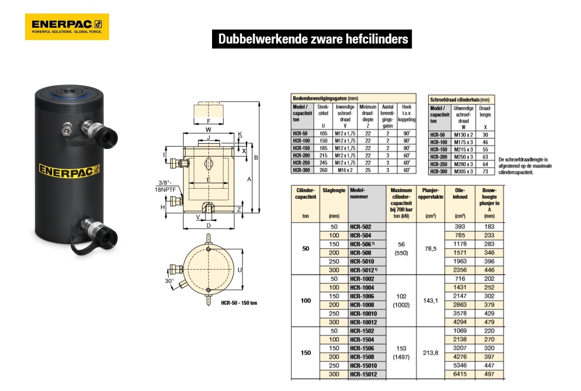 Dubbelwerkende zware hefcilinder HCR1008 100 T | DKMTools - DKM Tools