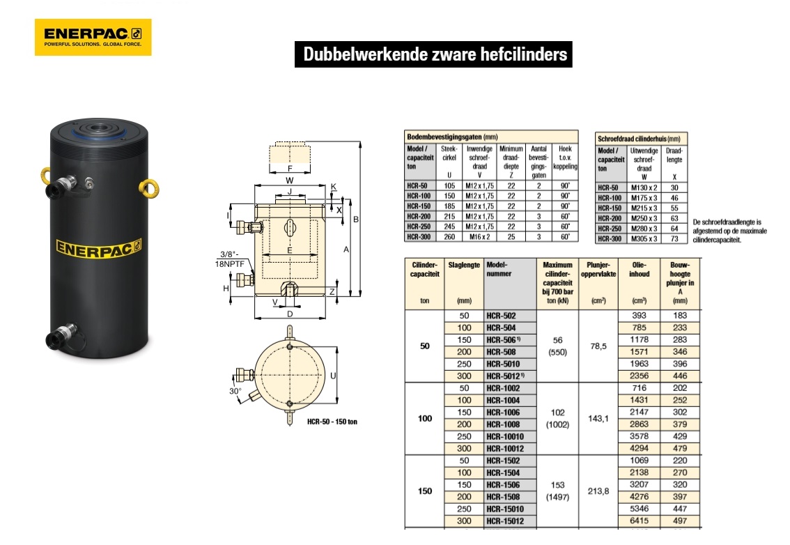 Dubbelwerkende zware hefcilinder HCR1002 100 T