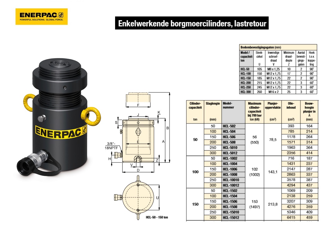 Enkelwerkende borgmoercilinders HCL502 50 T