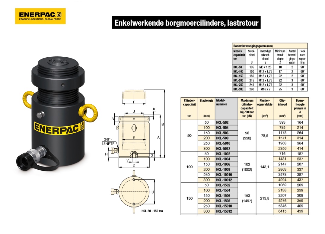 Enkelwerkende borgmoercilinders HCL1504 150 T | DKMTools - DKM Tools