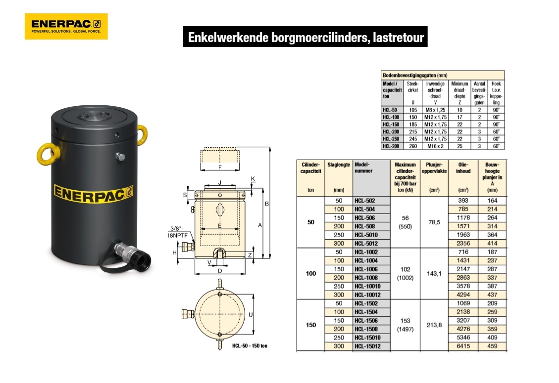 Enkelwerkende borgmoercilinders HCL1002 100 T