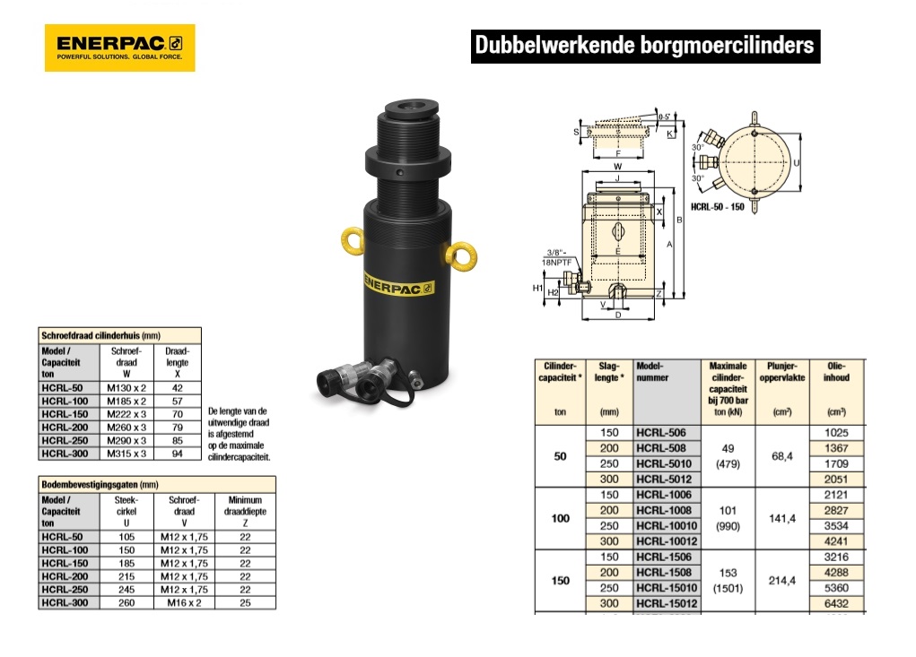 Dubbelwerkende borgmoercilinder HCRL10012 100 T | DKMTools - DKM Tools