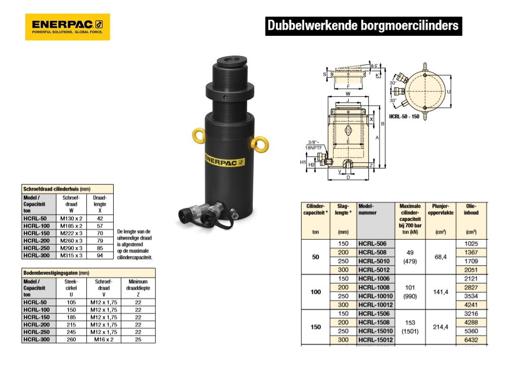 Dubbelwerkende borgmoercilinder HCRL506 50 T