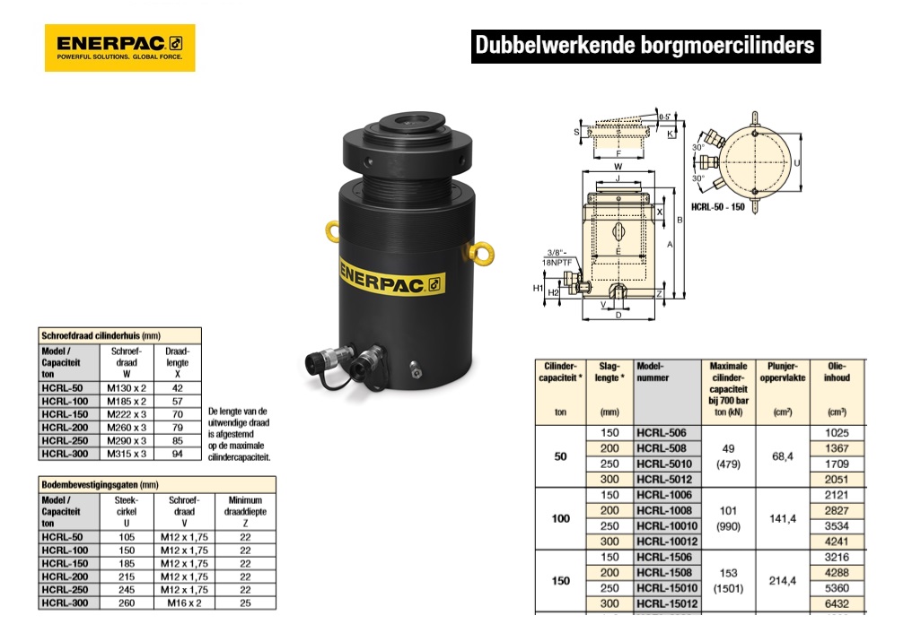 Dubbelwerkende borgmoercilinder HCRL1006 100 T