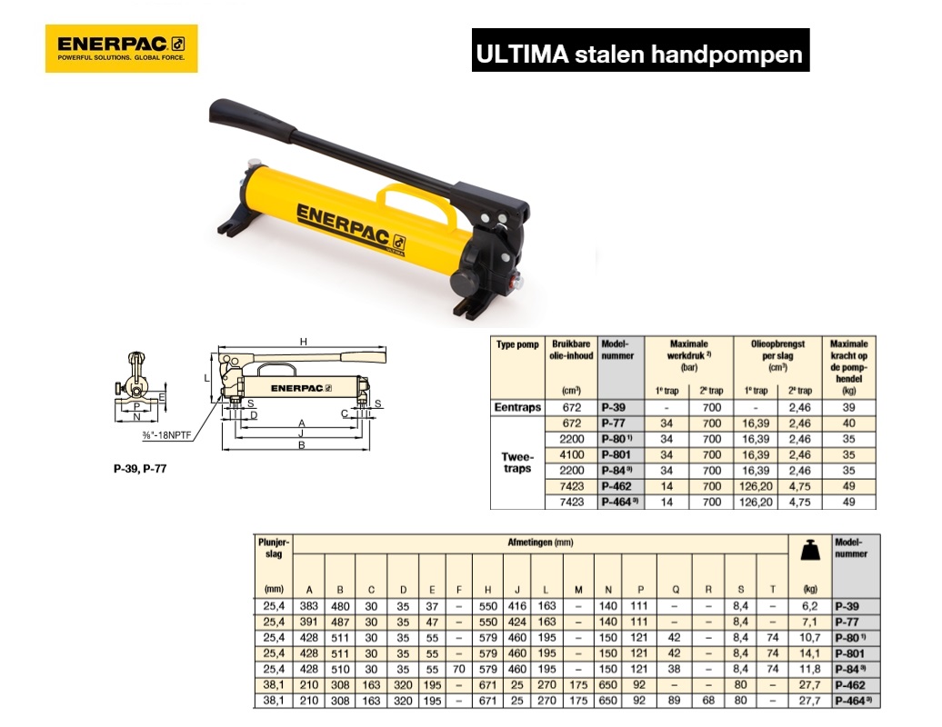 ULTIMA stalen handpomp P801 Twee traps | DKMTools - DKM Tools