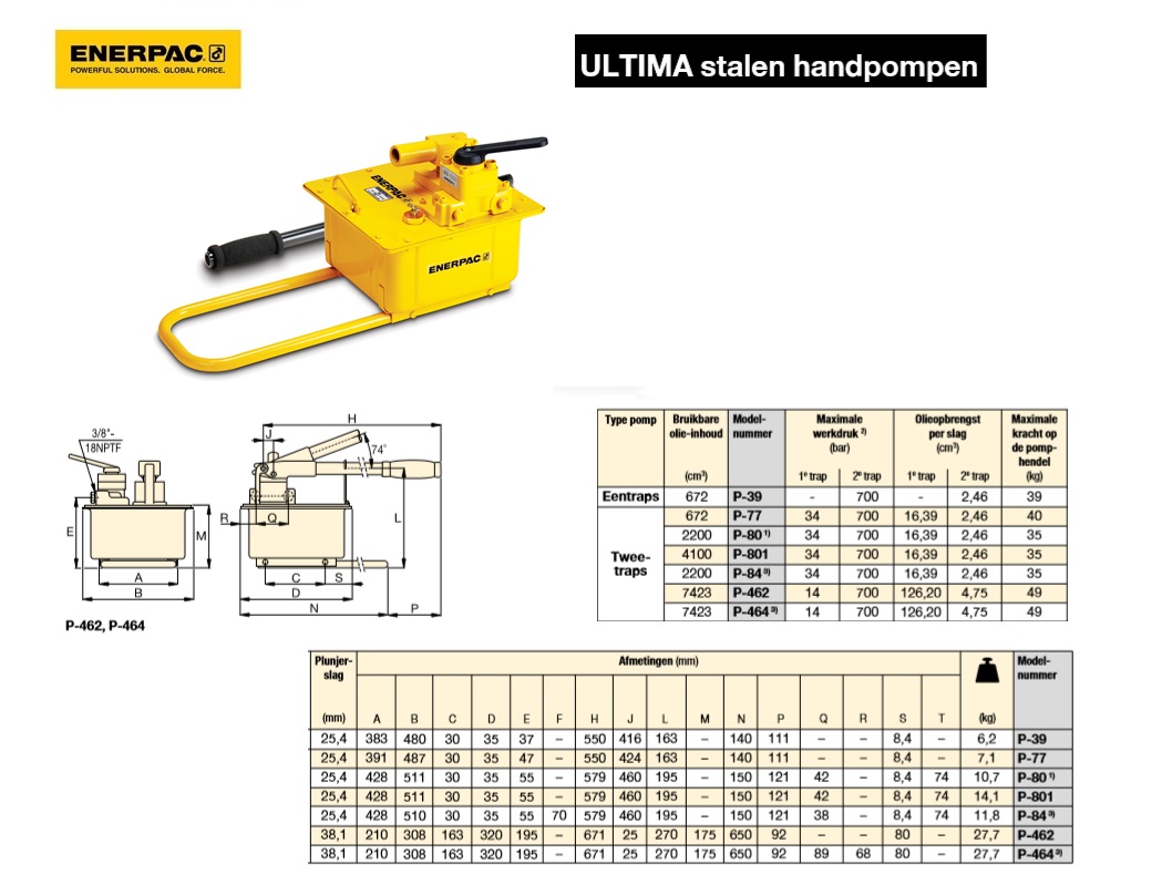 ULTIMA stalen handpomp P464 Twee traps | DKMTools - DKM Tools