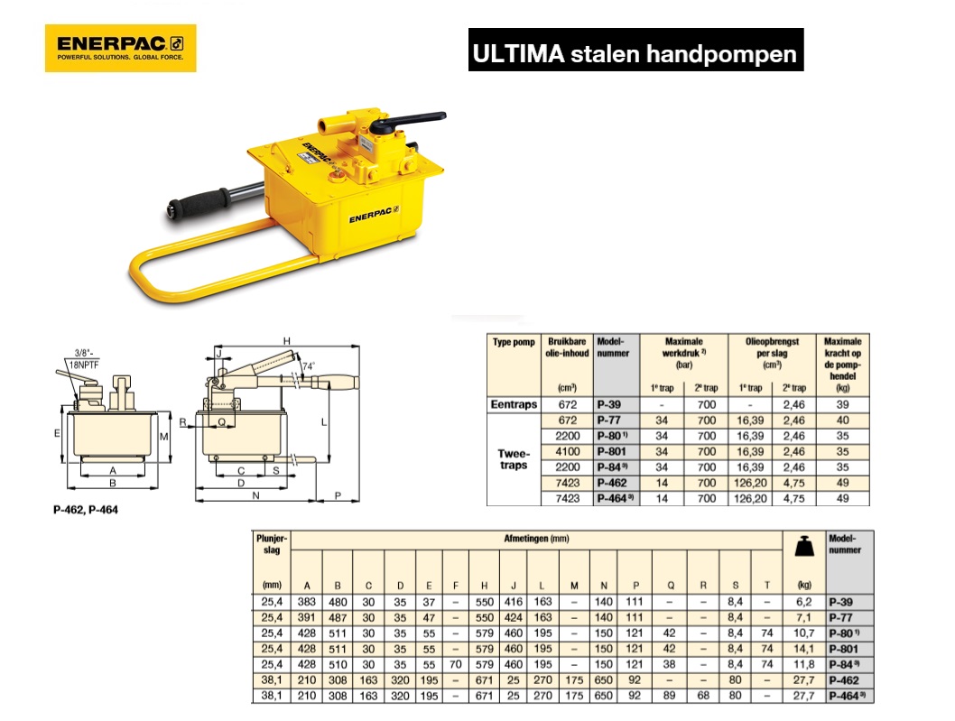 ULTIMA stalen handpomp P 39 Eentraps | DKMTools - DKM Tools