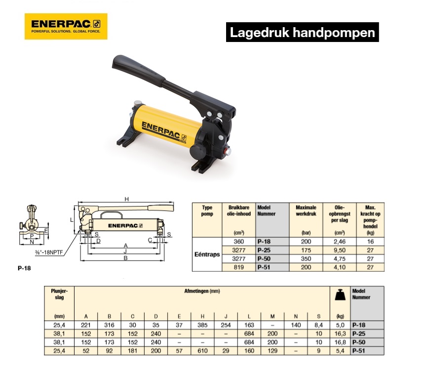 Lagedruk handpomp P18 Eentraps