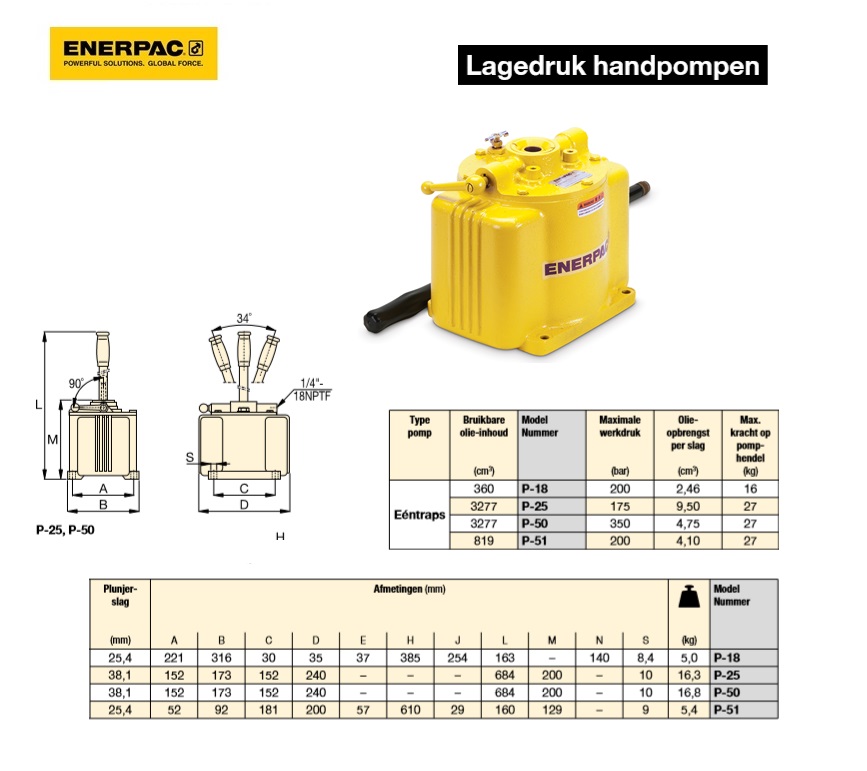 Lagedruk handpomp P25 Eentraps