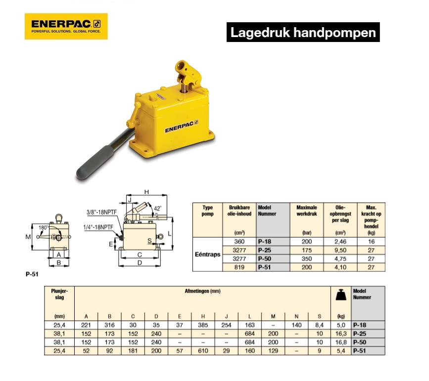 Lagedruk handpomp P51 Eentraps