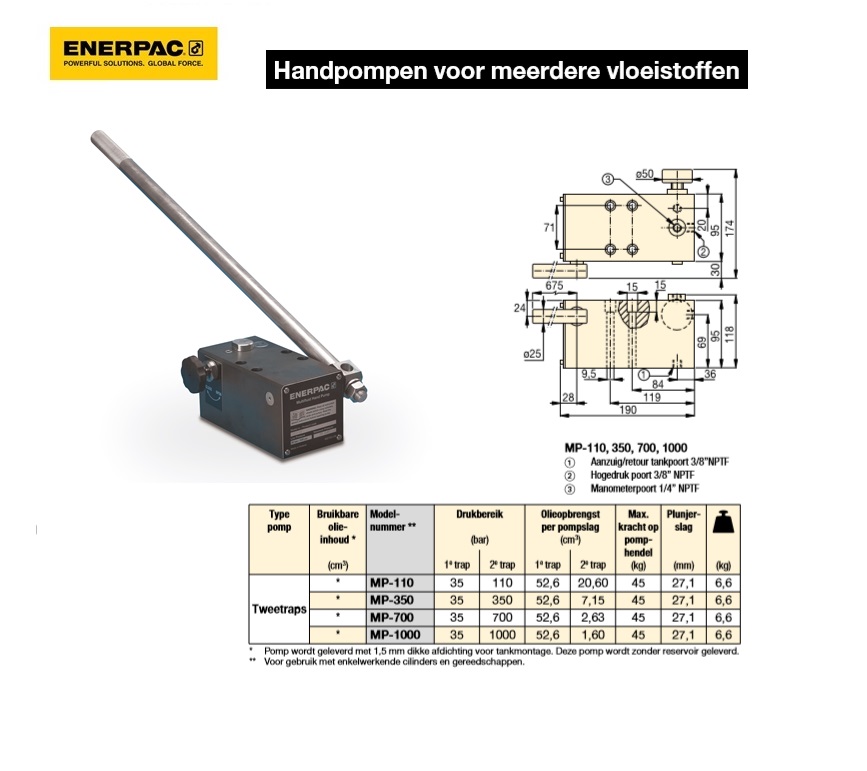 Handpomp voor meerdere vloeistoffen MP350 | DKMTools - DKM Tools