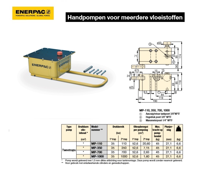 Enerpac MP-10T Reservoir Kit For Multi-Fluid Hand Pump