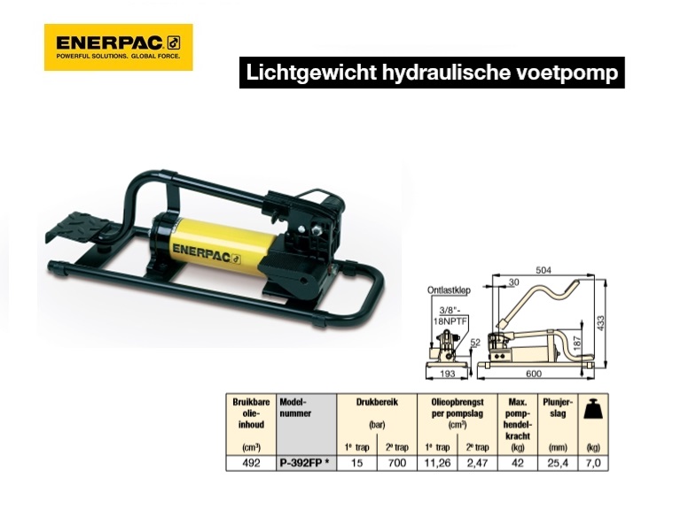 Hydraulische voetpomp, 2-traps Hi Force HP227FP | DKMTools - DKM Tools