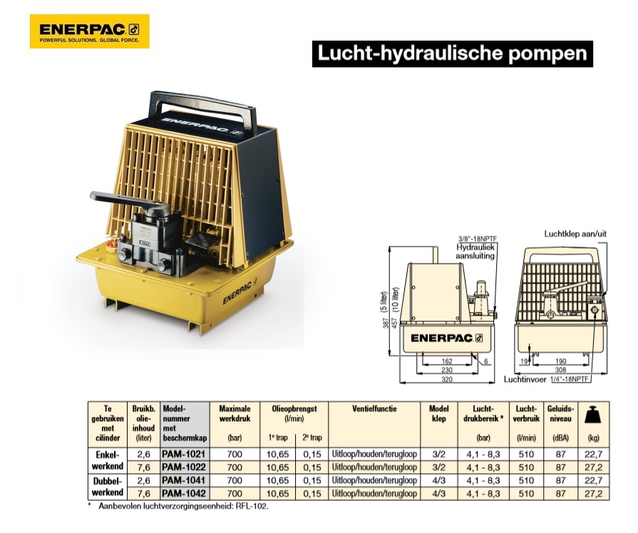 Lucht-hydraulische pompen PA133 | DKMTools - DKM Tools