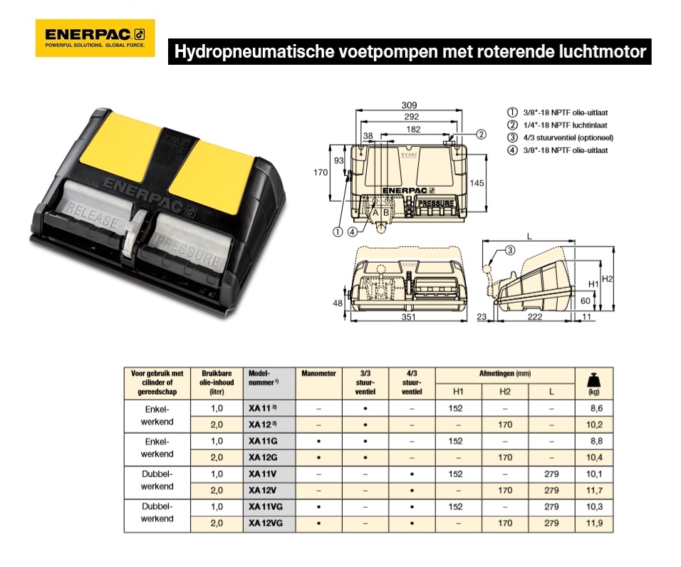 Hydropneumatische voetpomp met roterende luchtmotor XA11G Enkel- werkend | DKMTools - DKM Tools