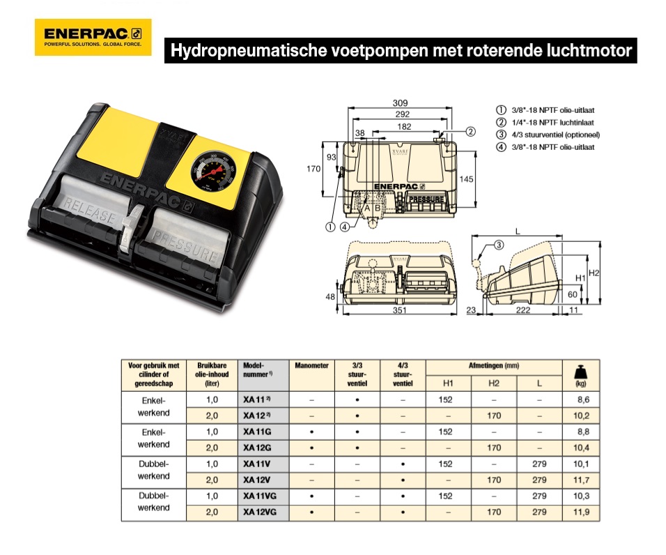 Hydropneumatische voetpomp met roterende luchtmotor XA12 Enkel- werkend | DKMTools - DKM Tools