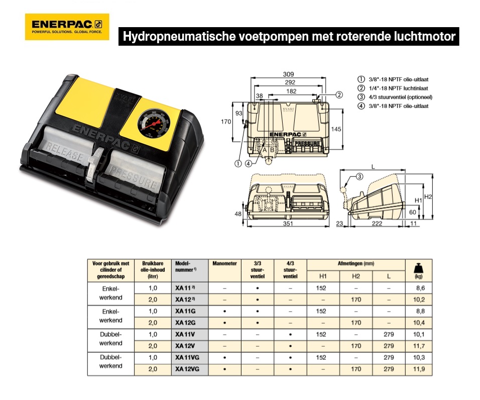 Hydropneumatische voetpomp met roterende luchtmotor XA11VG Dubbel- werkend | DKMTools - DKM Tools