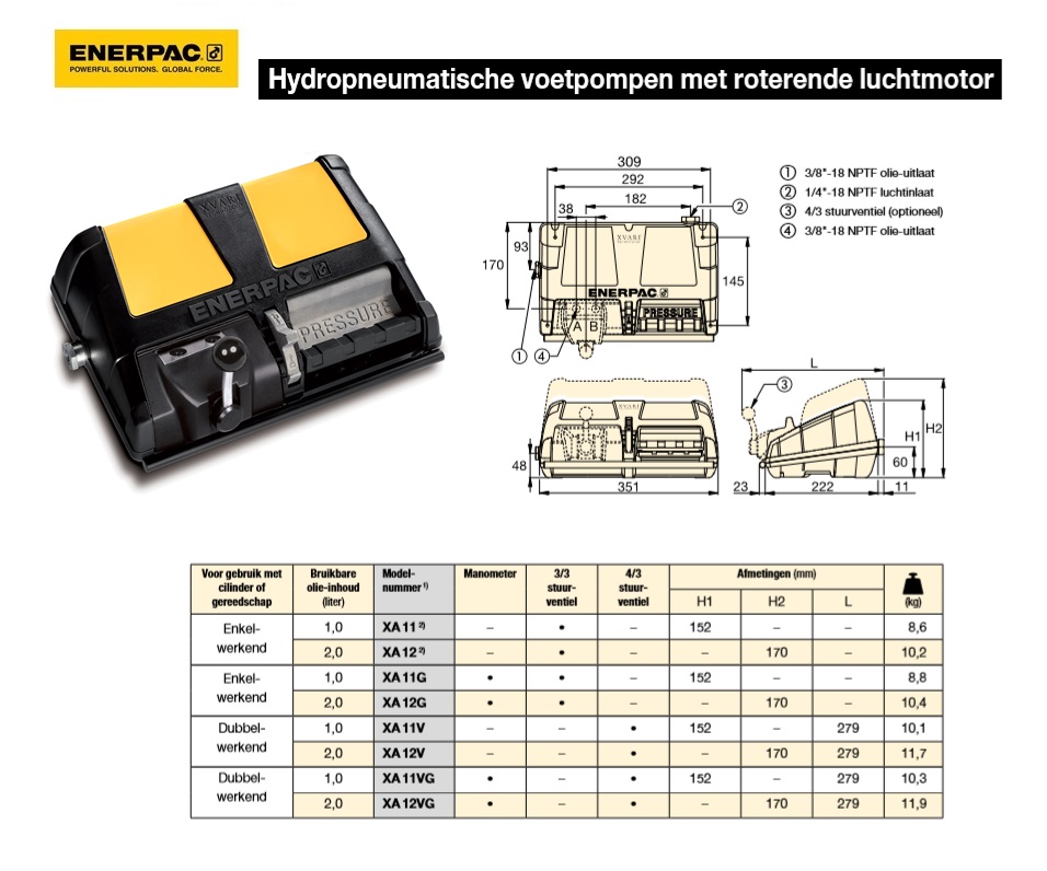 Hydropneumatische voetpomp met roterende luchtmotor XA11 Enkel- werkend | DKMTools - DKM Tools