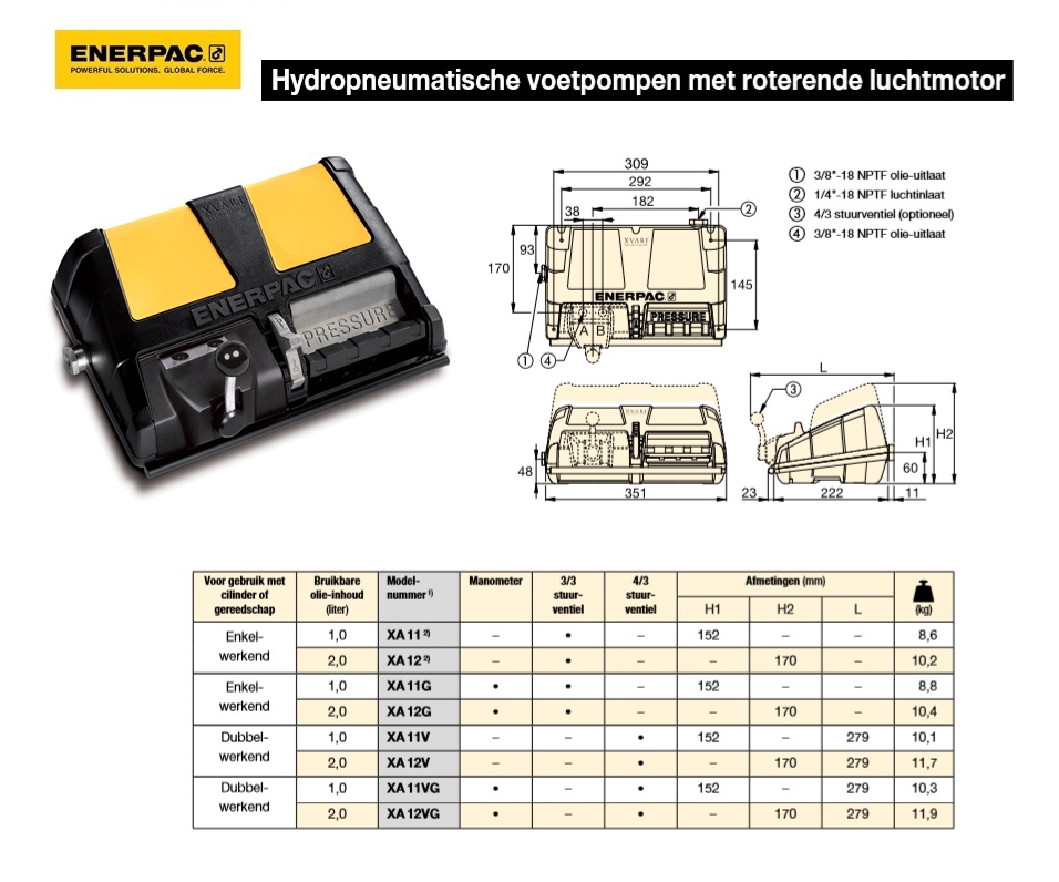 Hydropneumatische voetpomp met roterende luchtmotor XA11VG Dubbel- werkend | DKMTools - DKM Tools