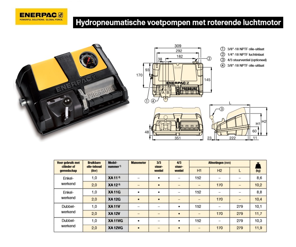 Hydropneumatische voetpomp met roterende luchtmotor XA11 Enkel- werkend | DKMTools - DKM Tools