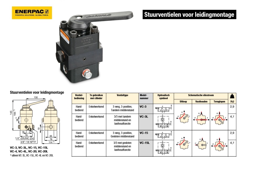 Stuurventiel Handbediend Enkel- werkend 3-weg, 2-posities | DKMTools - DKM Tools