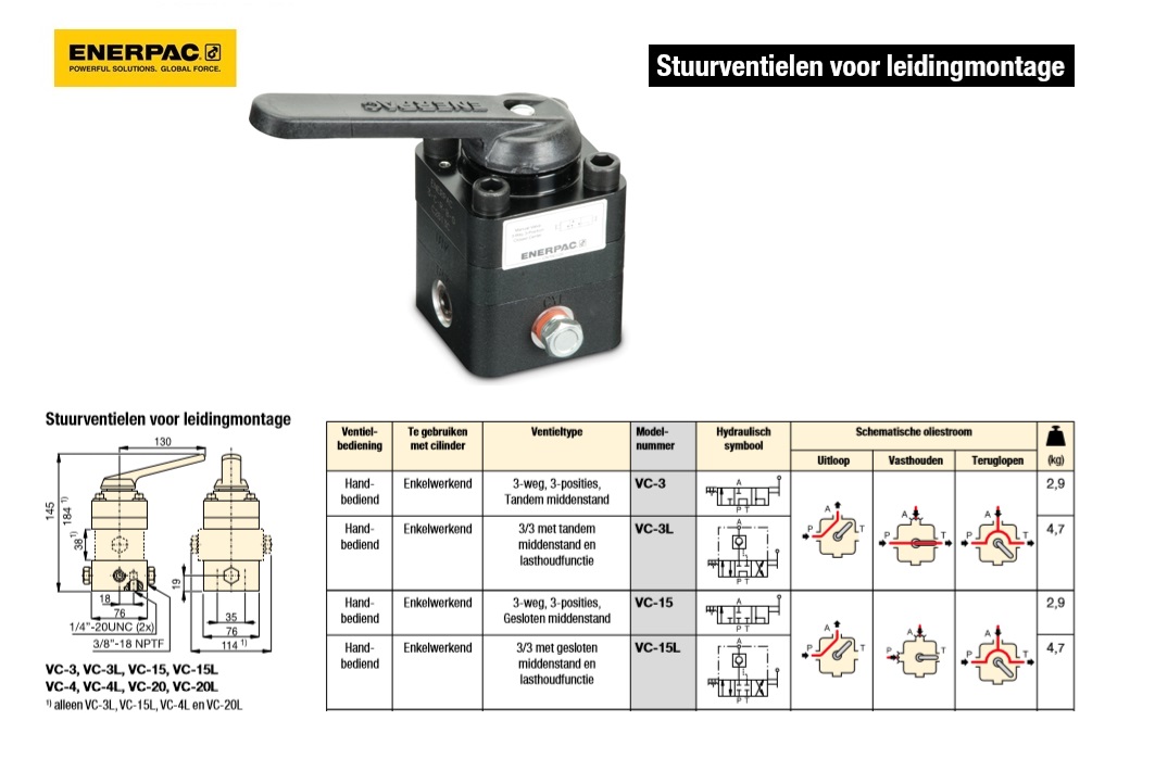 Stuurventiel Handbediend Enkel- werkend 3-weg, 3-posities | DKMTools - DKM Tools