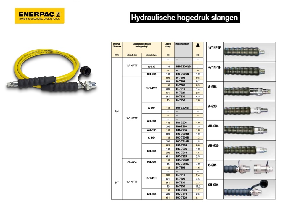 Hydraulische hogedrukslang 1/4” NPTF 6,4 mm 1,8 m