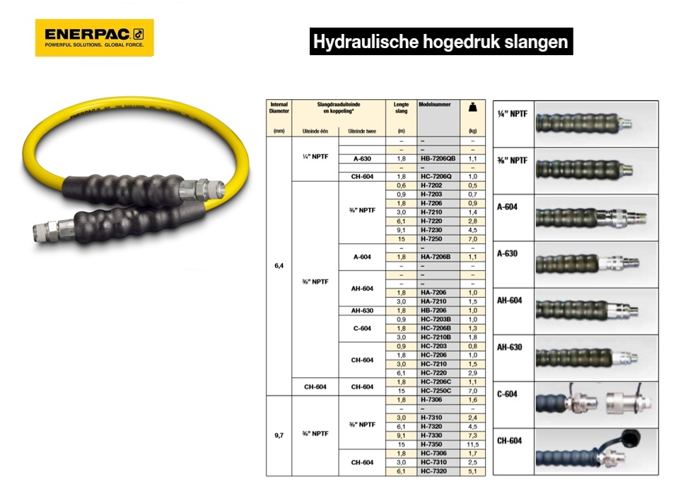 Hydraulische hogedrukslang CH-604-CH-604 6,4 mm  15,0 m | DKMTools - DKM Tools