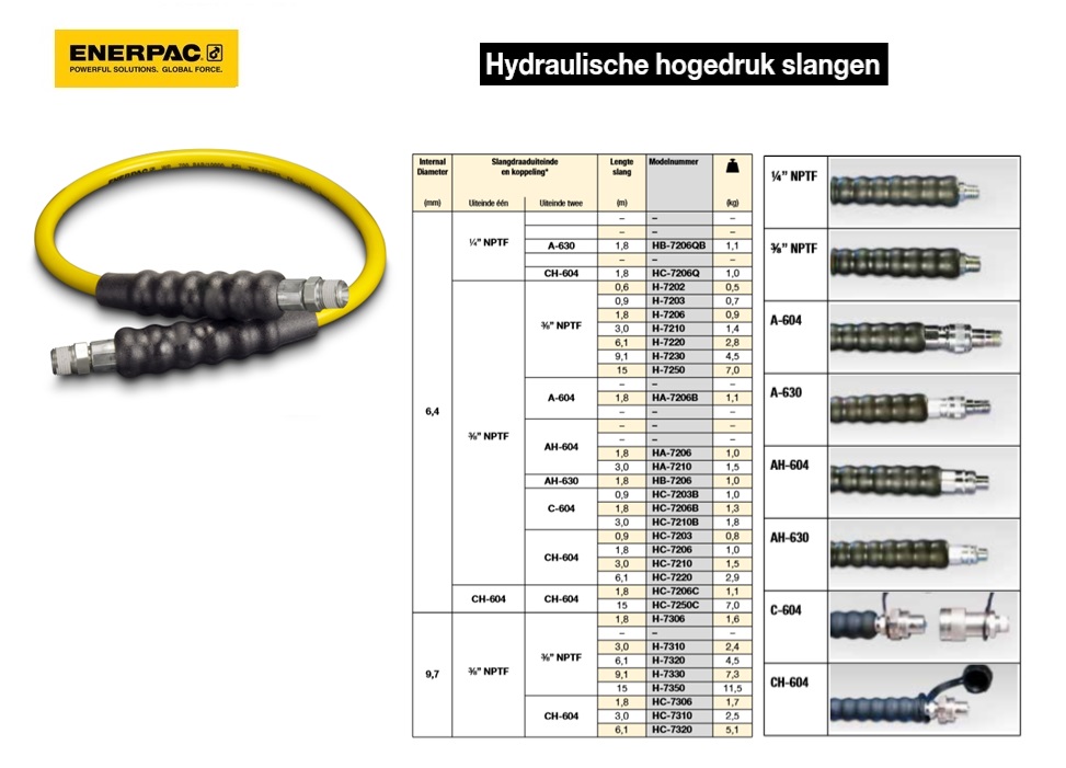 Hydraulische hogedrukslang 3/8” NPTF AH-604 6,4 mm 3,0 m | DKMTools - DKM Tools