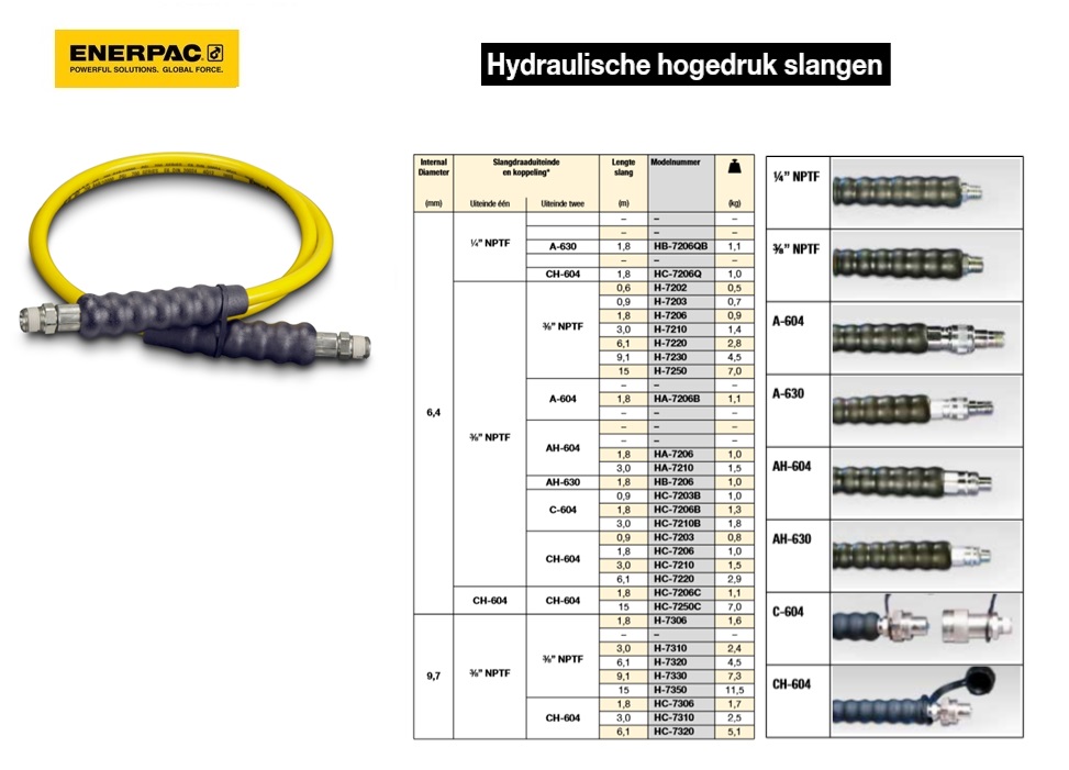 Hydraulische hogedrukslang 3/8