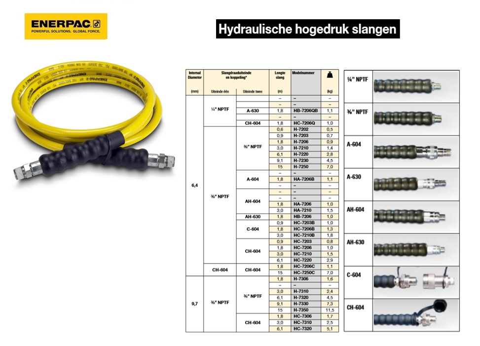 Hydraulische hogedrukslang 3/8” NPTF 6,4 mm 3,0 m