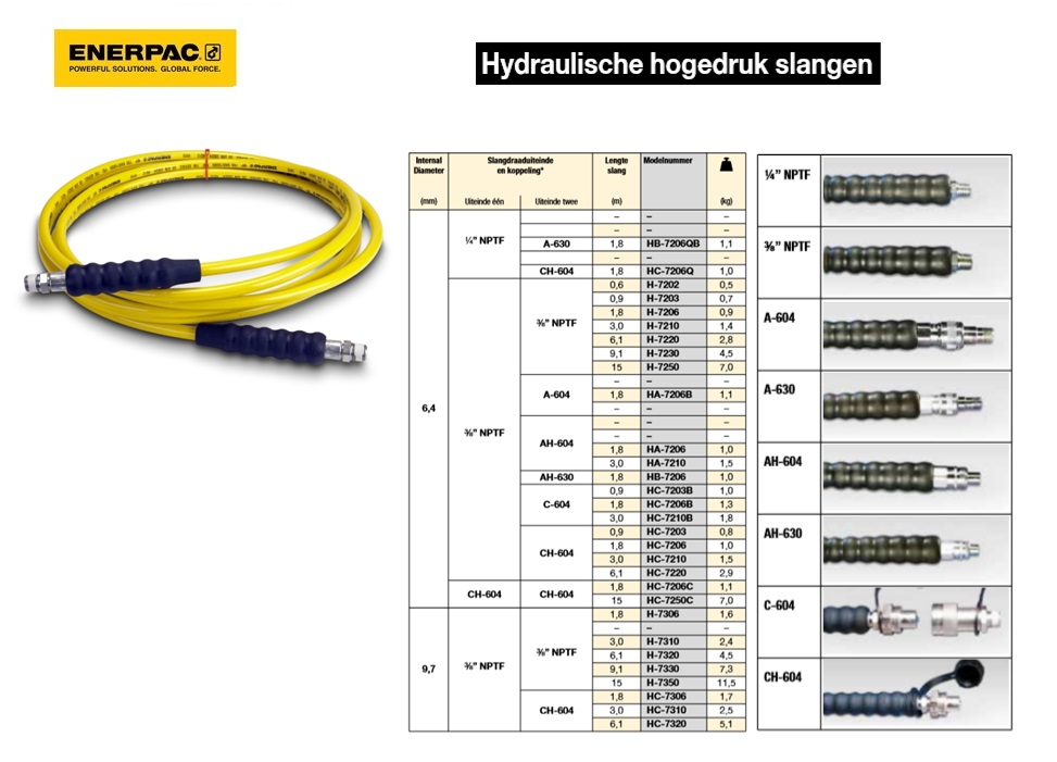 Hydraulische hogedrukslang 3/8” NPTF 6,4 mm 6,1 m