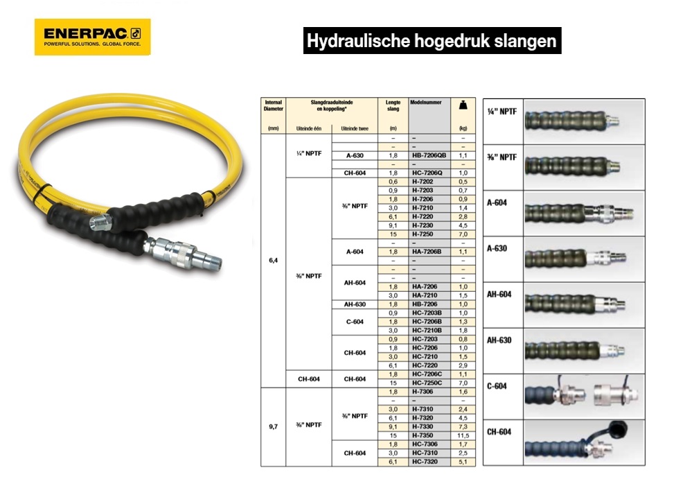 Hydraulische hogedrukslang 3/8” NPTF A-604 6,4 mm 1,8 m