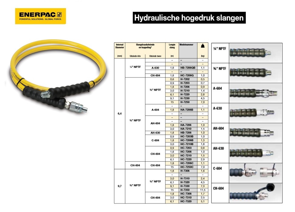 Hydraulische hogedrukslang 3/8” NPTF AH-604 6,4 mm 1,8 m