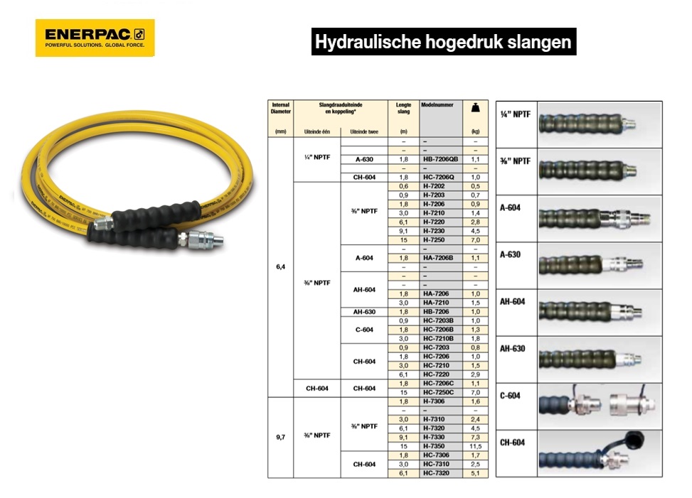 Hydraulische hogedrukslang 3/8” NPTF AH-604 6,4 mm 3,0 m