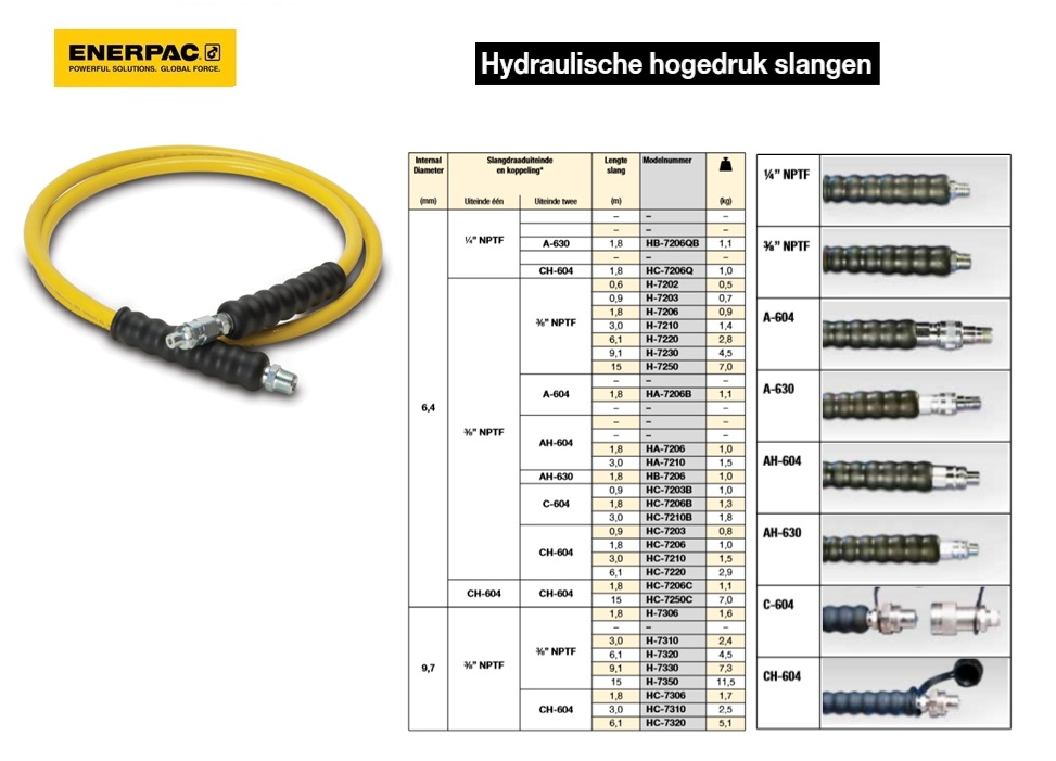 Hydraulische hogedrukslang 3/8” NPTF AH-630 6,4 mm 1,8 m