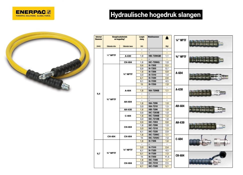 Hydraulische hogedrukslang 3/8” NPTF C-604 6,4 mm 0,9 m